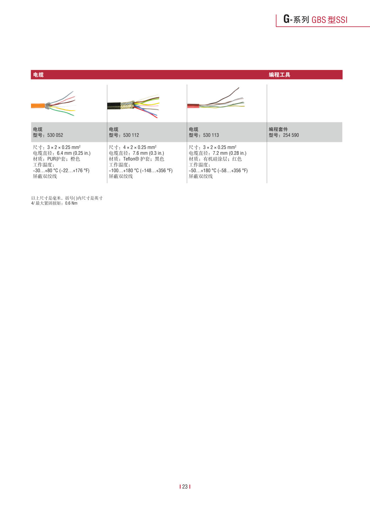 緊湊型冗余傳感器G系列_25.jpg